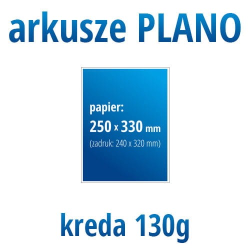 arkusze plano