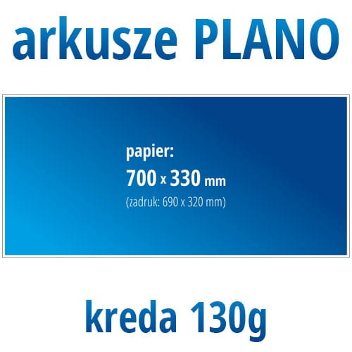 arkusze plano