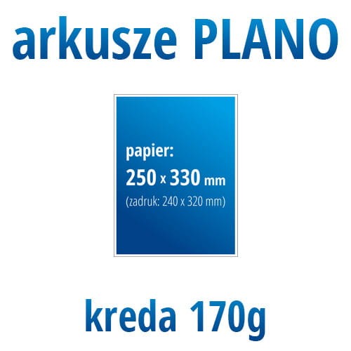 arkusze plano