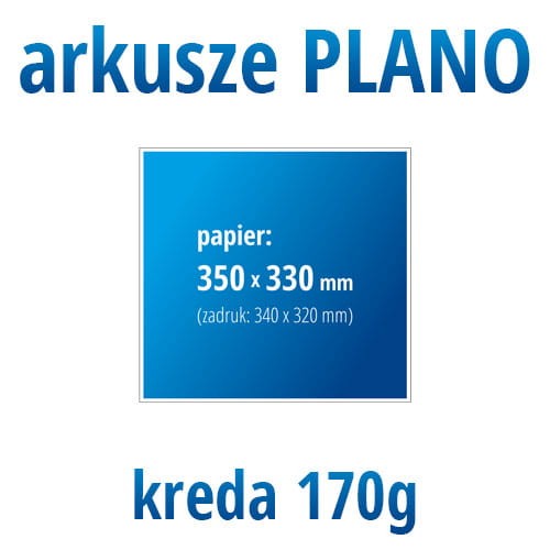 arkusze plano
