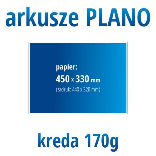 arkusze plano