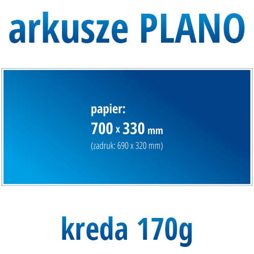 arkusze plano
