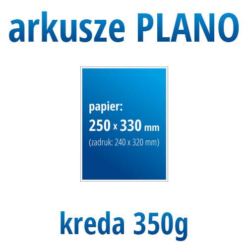 arkusze plano