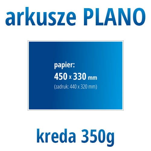 arkusze plano