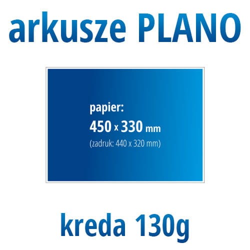 arkusze plano