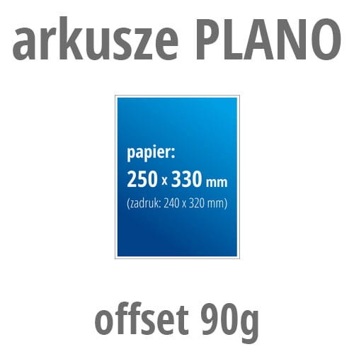 arkusze plano