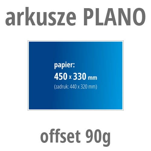 arkusze plano