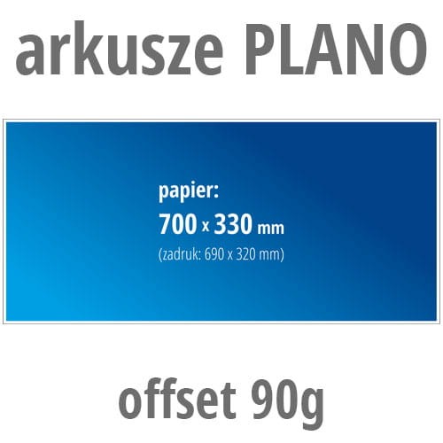 arkusze plano
