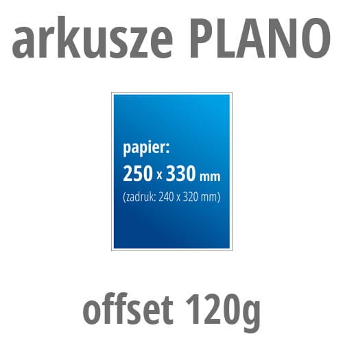arkusze plano