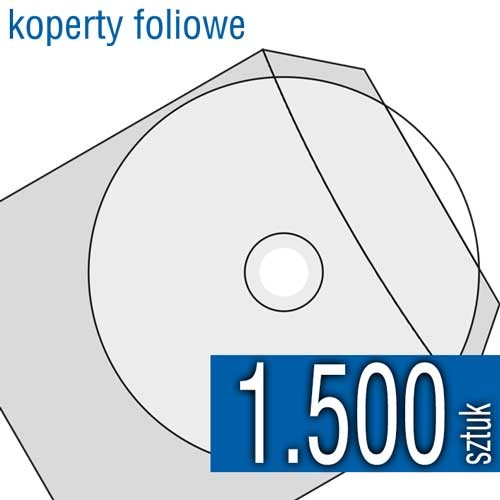 koperta foliowa do płyt CD, DVD, Blu-Ray (gruba folia)